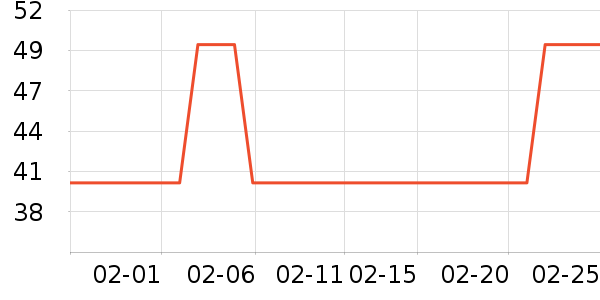 ��ʿ������ˮ�߾ƾ���ʷ�۸�