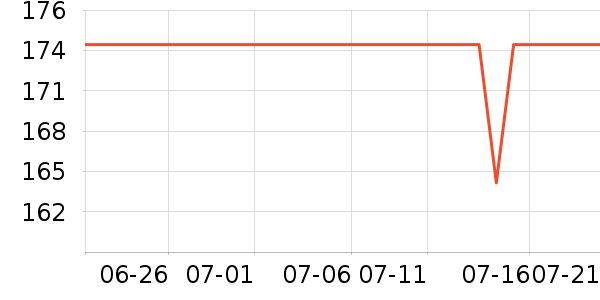 ���ƻƾ�/��������ʷ�۸�