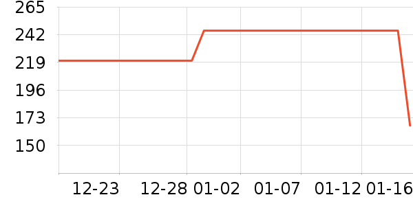 ����˿��������װ��ʷ�۸�