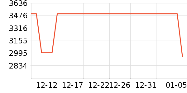 ECOFLOW���/�������ʷ�۸�