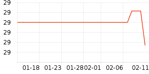 ��ɽ�;���ʷ�۸�