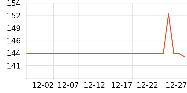 ��ӡ��Ʒ����/��ϯ��ʷ�۸�