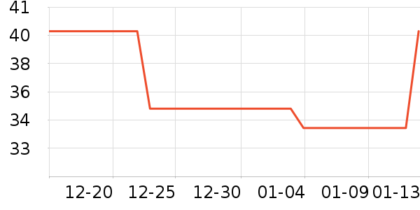 ���«��ͯ����/ͯ����ʷ�۸�