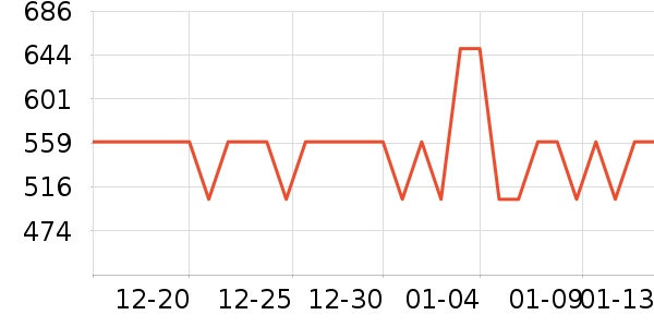 о����ױ̨��ʷ�۸�