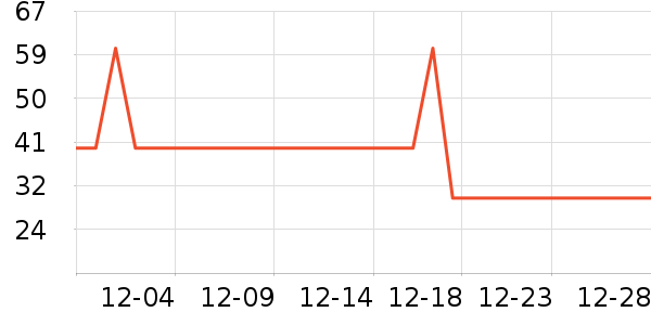 ���º���ʷ�۸�