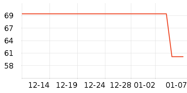 ���Ᵽ�±���ʷ�۸�