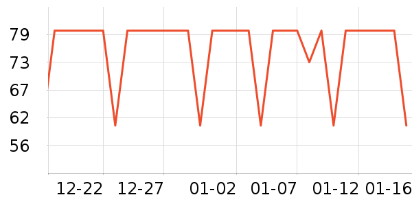 ����Ʒ��ʷ�۸�