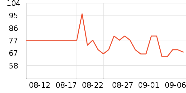 ���仨����Ҿ���Ʒ��ʷ�۸�