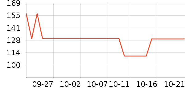 ��ӡ��Ʒ��Ʒ���� ��ʷ�۸�