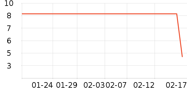 ����Ʒ�����а���ʷ�۸�