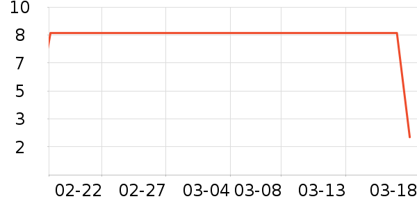 ����Ʒ�����а���ʷ�۸�