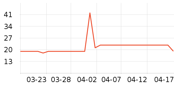 ī����Ӱ/�鷨/�滭��ʷ�۸�