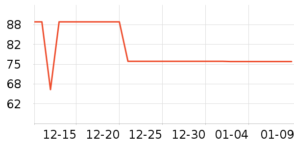 ����Ʒ�ƶ�ͯ����/ͯ����ʷ�۸�