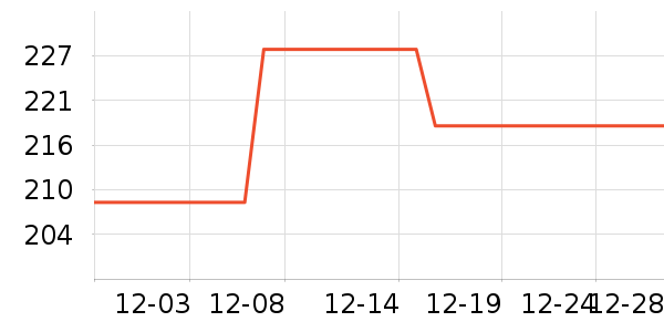 �����ӵ�����װ��ʷ�۸�