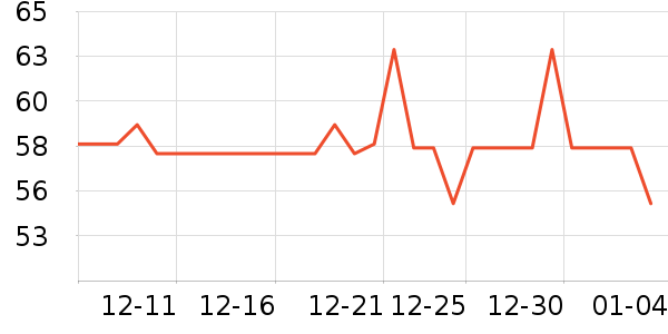 ���ѳ����̷���ʷ�۸�