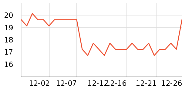 ��ŵ������/Ͱ��ʷ�۸�