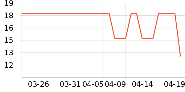 ����������/��Ĥ/������Ʒ��ʷ�۸�