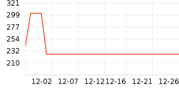 �ھ���ʿ����Ь��ʷ�۸�