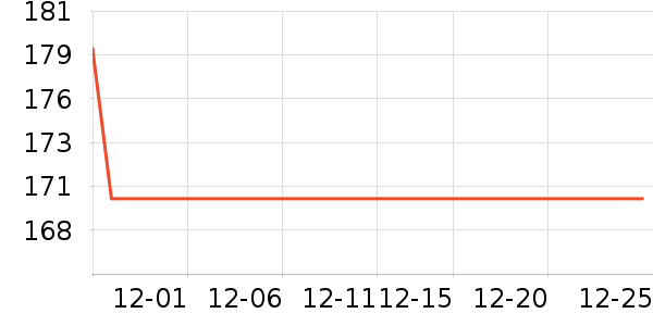 �ھ���ʿ��Ь��ʷ�۸�