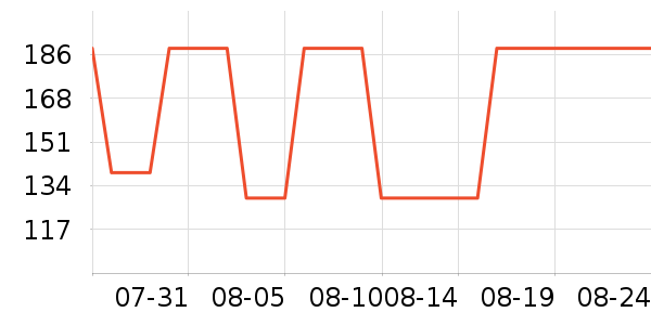 �ھ���ͯ������ʷ�۸�