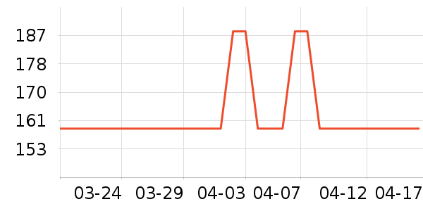 �ھ��������ʷ�۸�