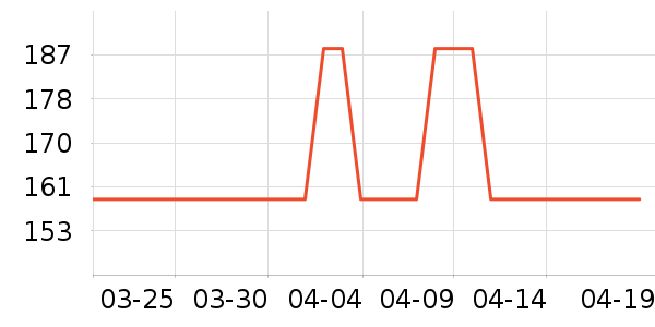 �ھ��������ʷ�۸�