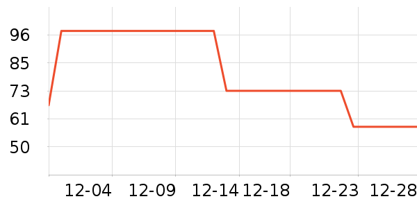 �ھ�ŮʽT����ʷ�۸�