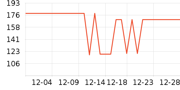 �ھ�������ʷ�۸�