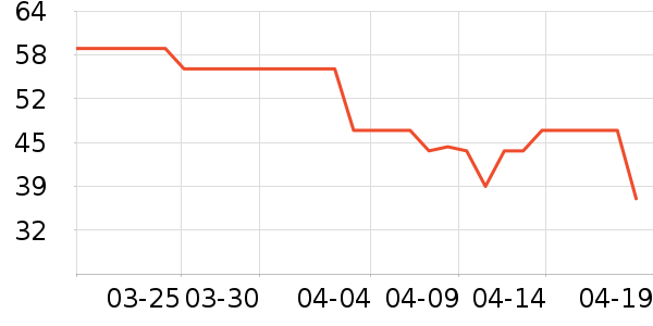 DEBRANDŮʽţ�п�/���п�/�̿���ʷ�۸�