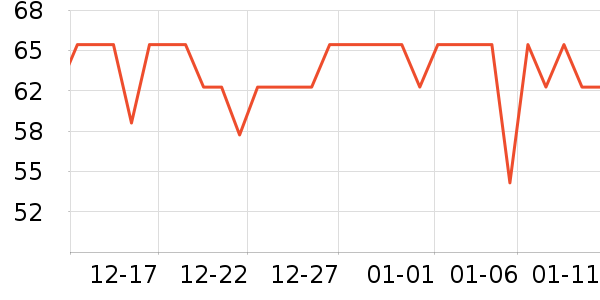 DEBRANDŮʽţ�п�/���п�/�̿���ʷ�۸�