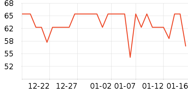 DEBRANDŮʽţ�п�/���п�/�̿���ʷ�۸�
