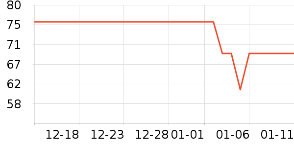 DEBRANDŮʽţ�п�/���п�/�̿���ʷ�۸�