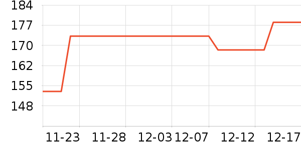 ����K���ָ/������ʷ�۸�