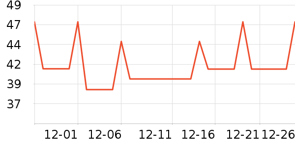 ������๤����ʷ�۸�