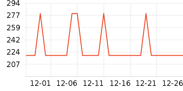 ־����ˮ����ʷ�۸�