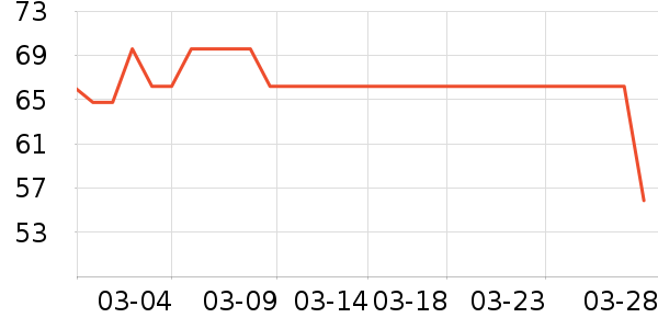 ������๤����ʷ�۸�