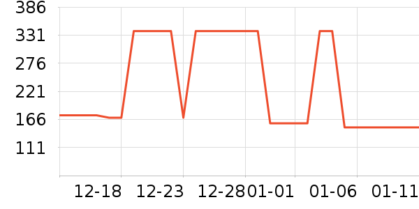 �ز��˶�װ��ʷ�۸�