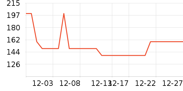 �ز���Ь��ʷ�۸�