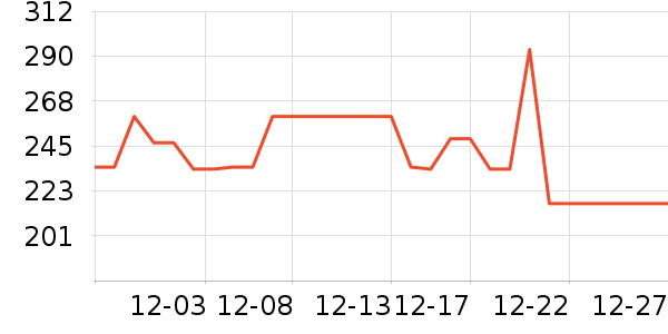 ��ϣ�ͻ����װ��ʷ�۸�