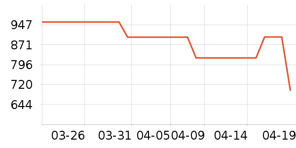 ����ɳ����ʷ�۸�