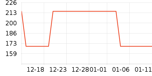 ������ͯ�˶�Ь��ʷ�۸�