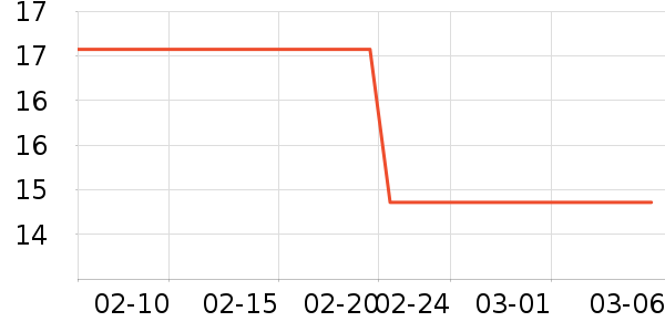 �������ֻ������/��������ʷ�۸�