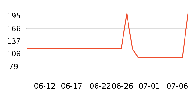 ����������ͯë��/��֯����ʷ�۸�