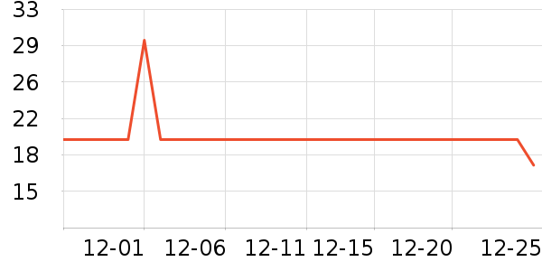 �󱾶�ͯ��ױƷ�׺���ʷ�۸�