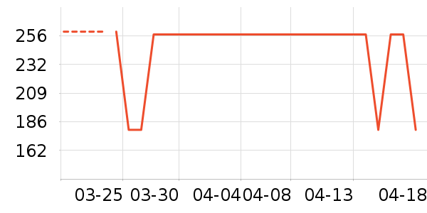 ���ѹ��̻���ʷ�۸�