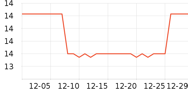 �ѽ�ʿ��ˢ��ʷ�۸�