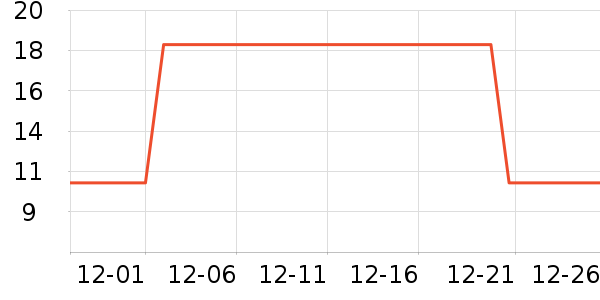 �Ź�������ʷ�۸�