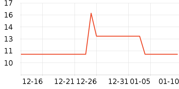 �����ɿ�����ʷ�۸�