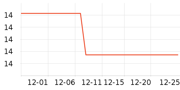 �����ɿ�����ʷ�۸�