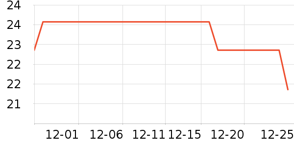 ��ɡ���������ʷ�۸�